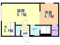 札幌市営南北線 中の島駅 徒歩9分