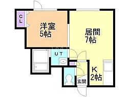 エルズカーサIII 2階/206