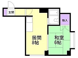間取図画像 1LDK