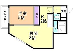 エルシティパーク 3階/303