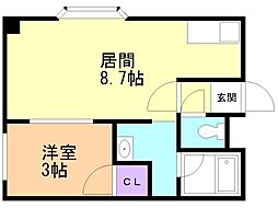 セトル豊平2 1LDKの間取図画像