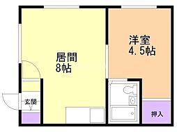 アートヒルズ西岡 1LDKの間取図画像