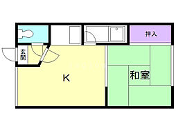 Ｆｅｅｌ岩見沢 2階