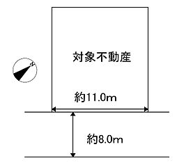 宮園9丁目
