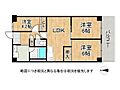 ネオハイツ城東3階2,400万円