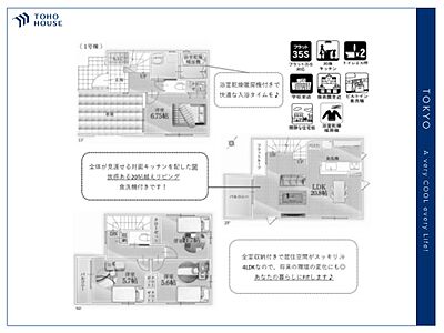 間取り：間取り