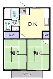 シティハイツサトウ 2DKの間取図画像