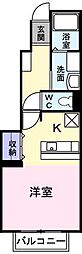 インプレス