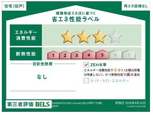 省エネ性能ラベル