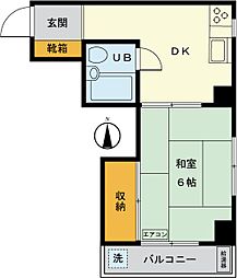 シノダマンション 1DKの間取図画像