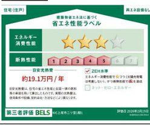 省エネ性能ラベル