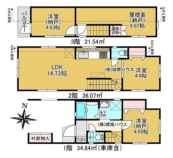 その他を拡大表示