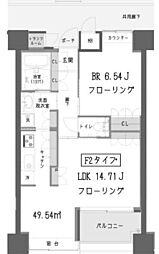 ガーデン蒲田