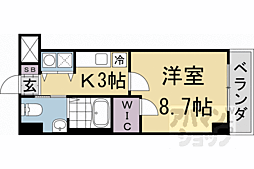 京都駅 6.8万円