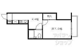間取図画像 ワンルーム