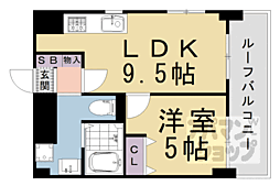 ORYZA三条西洞院 7階/702