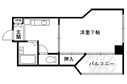 阪急京都本線 大宮駅 徒歩3分