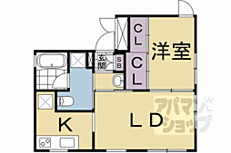 阪急京都本線 西院駅 徒歩10分