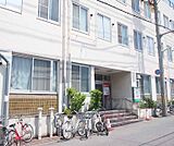 吉祥院病院まで923m