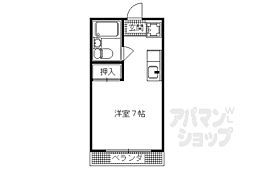 阪急京都本線 大宮駅 徒歩3分