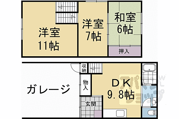 物件画像