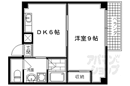阪急京都本線 大宮駅 徒歩5分