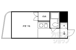 阪急京都本線 西院駅 徒歩7分