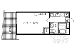 阪急京都本線 大宮駅 徒歩8分