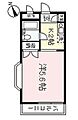 ペガサスマンション百合ケ丘3階698万円