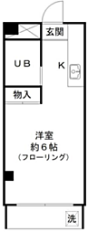 グラビス蒲田 ワンルームの間取図画像