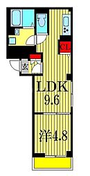 タチェット三郷中央 2階1LDKの間取り
