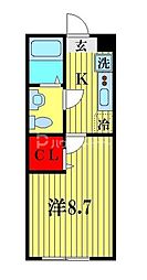 流山ＰＳ-1 1階1Kの間取り