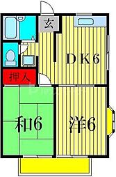 サマックスMYA棟 2DKの間取図画像