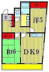 プランドール松戸 4階