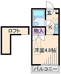 東急東横線 綱島駅 徒歩9分