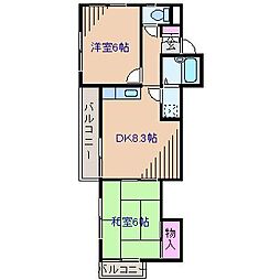 東急東横線 妙蓮寺駅 徒歩7分