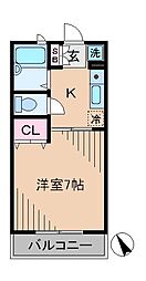セリシエール日吉 2階/201
