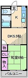 東急東横線 大倉山駅 徒歩10分 2階/-