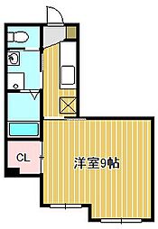アヴァンセ千年 2階