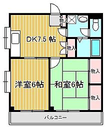 矢島ハイツ 2DKの間取図画像
