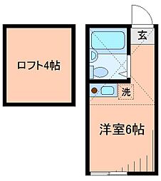 ユナイト大倉山デヴィトリー ワンルームの間取図画像