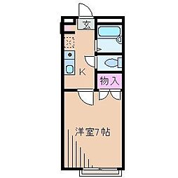 東急東横線 東白楽駅 徒歩10分