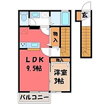 サニーフラット E  ｜ 栃木県宇都宮市上戸祭町（賃貸アパート1LDK・2階・37.57㎡） その2