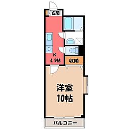 JR東北本線 宇都宮駅 徒歩26分