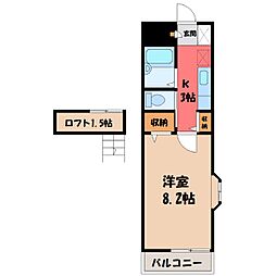 東武宇都宮線 南宇都宮駅 徒歩8分