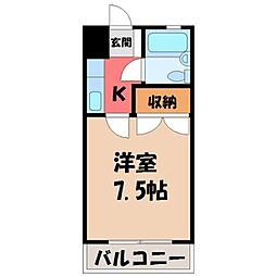 コーポコーベル II 2階/-