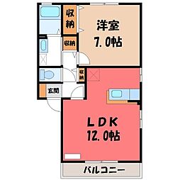 JR東北新幹線 宇都宮駅 バス7分 宇都宮化成前下車 徒歩8分