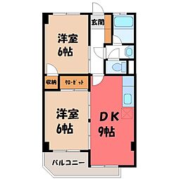 宇都宮芳賀ライトレール線 駅東公園前駅 徒歩33分