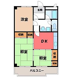 東武宇都宮線 東武宇都宮駅 バス10分 仏所護念会入口下車 徒歩8分