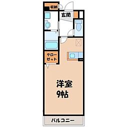 宇都宮芳賀ライトレール線 駅東公園前駅 徒歩19分 1階/-
